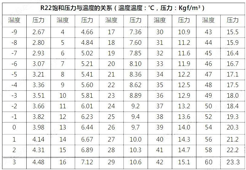 风能单位换算与实际应用的重要性解析