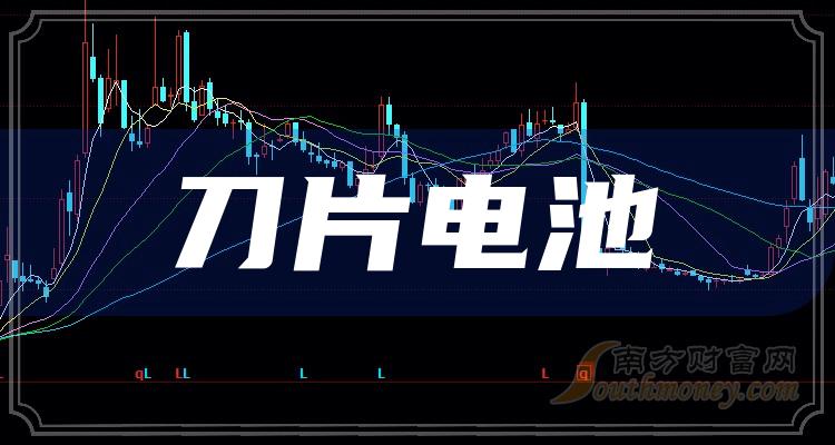刀锋电池概念及股票代码深度解析，意义、影响全解析