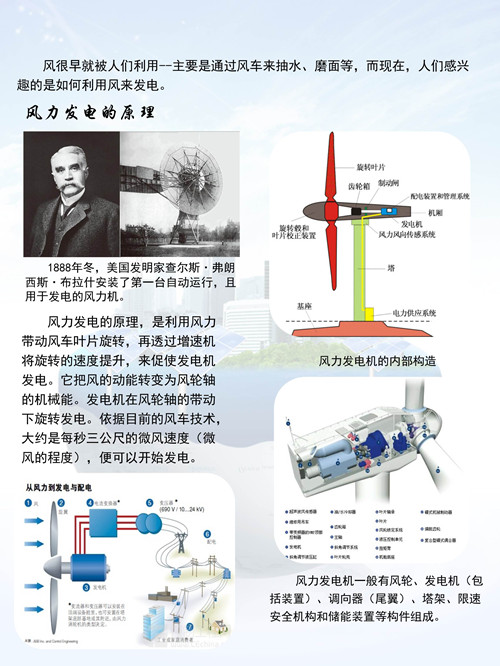 水能风能太阳能的作用原理