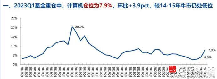 刀锋电池价格走势图表及分析，洞悉股票动态与趋势预测