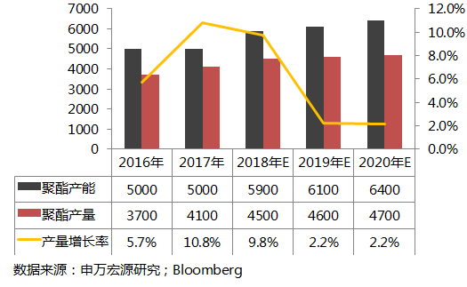 风能利用率与地热能耗量的计算，探究绿色能源的能效利用之道