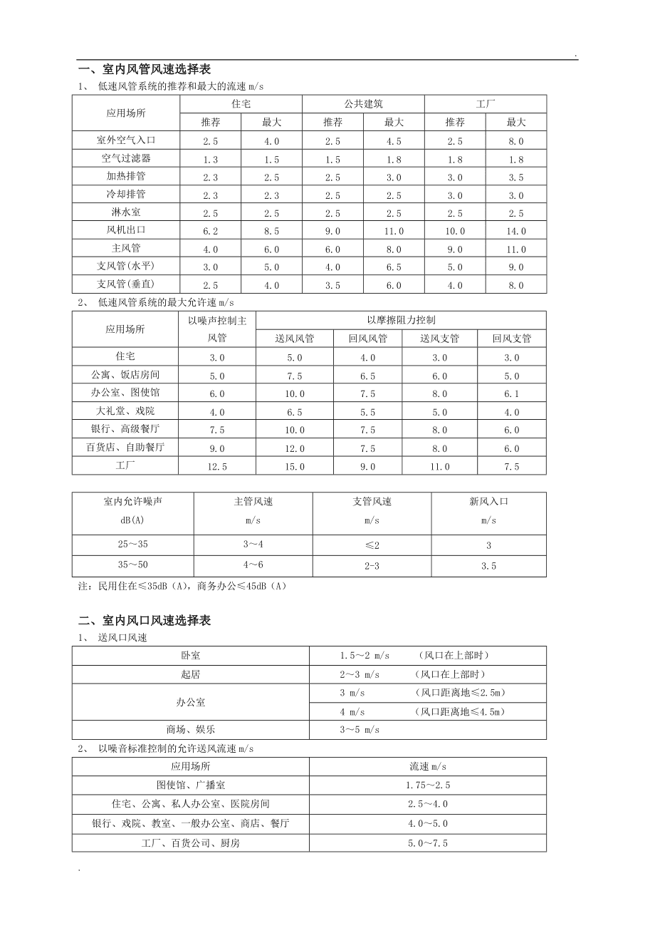 风能功率计算公式表图片及解释