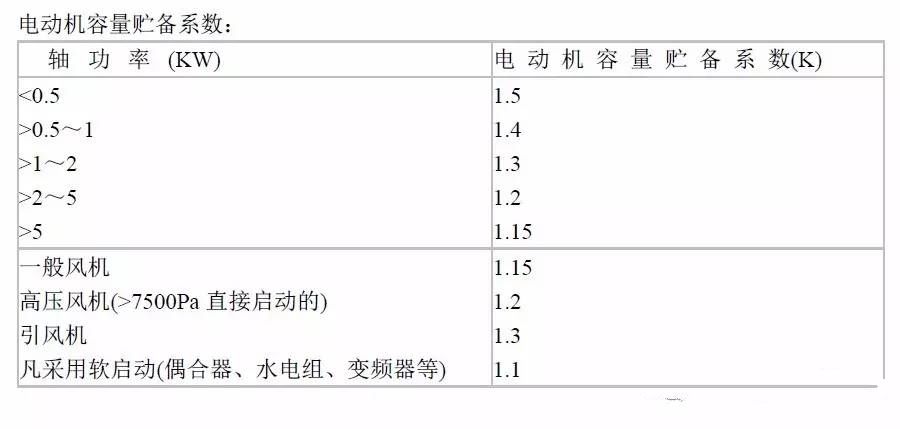 风能功率公式的计算方法及其应用领域概览