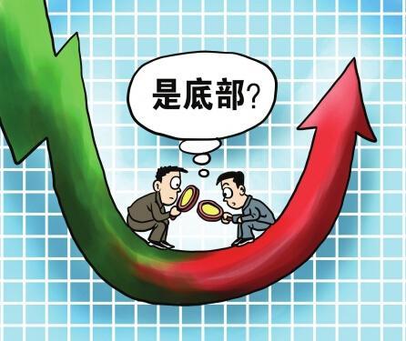 美股全线大跌原因深度解析报告