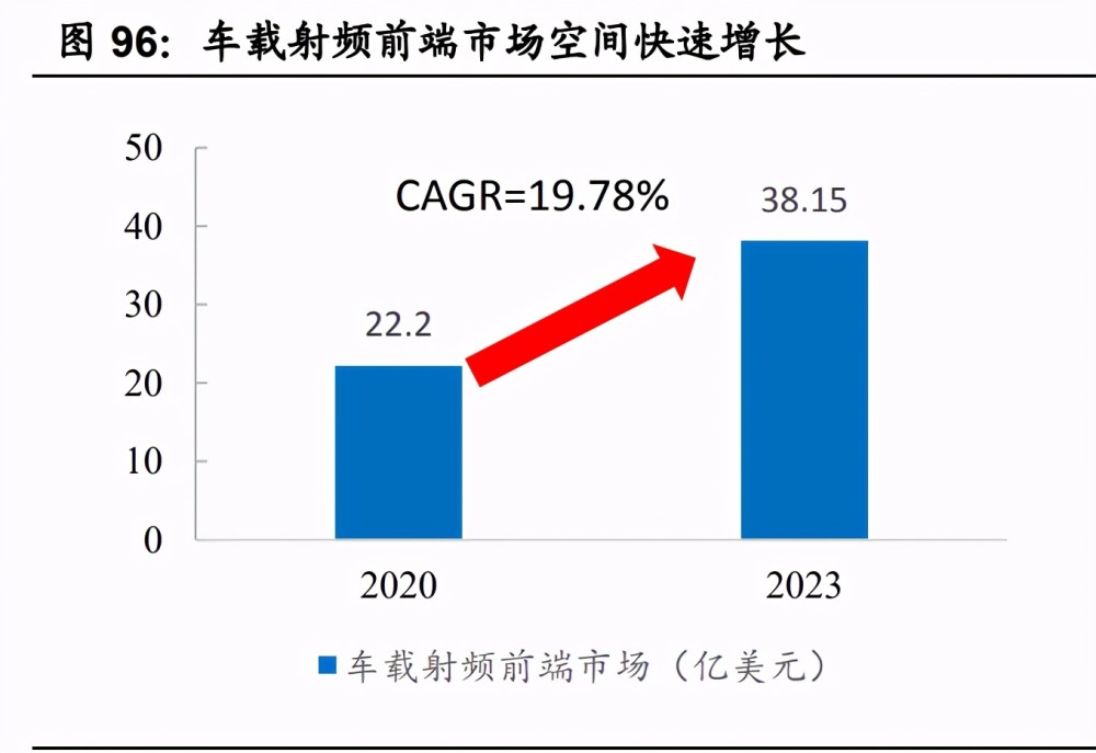 风能资源评估的关键参数及其重要性解析