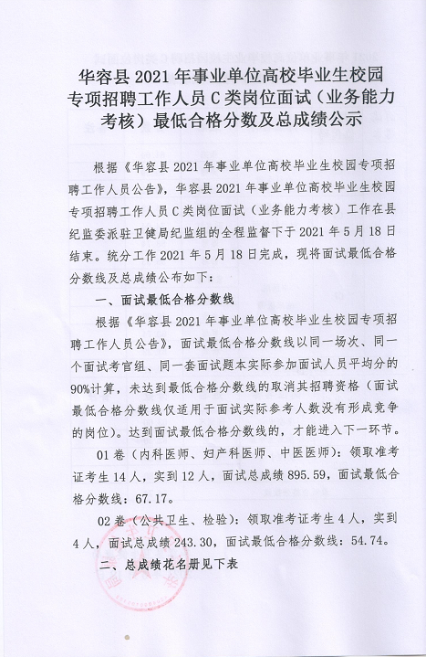 常德汉寿县事业单位招聘概况，2021年招聘概览