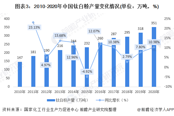 2024年11月 第561页