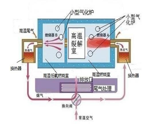 生物质能发电，绿色能源的新时代解读