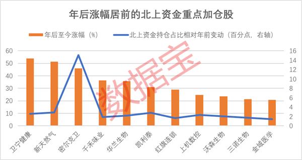 印度股市惊现巨幅飙升，一支个股暴涨达惊人6.69万倍涨幅！