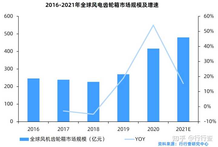 风能应用前景，开启绿色能源新篇章的未来之路