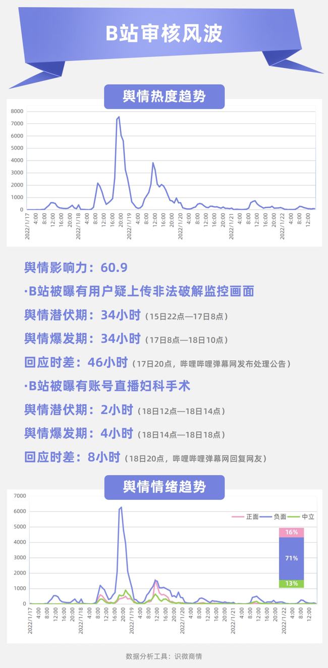 今日娱乐热点事件全面解析