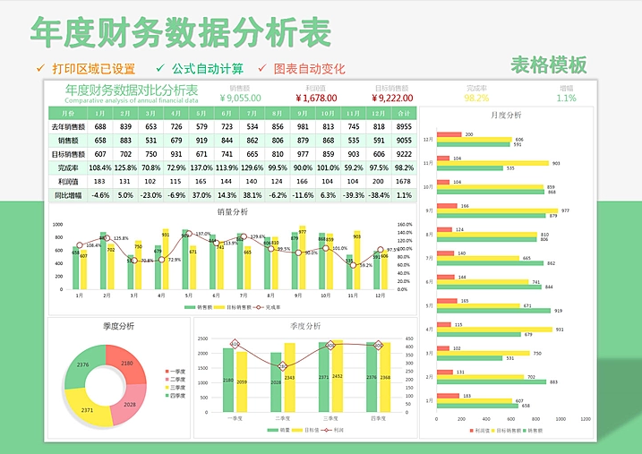 刀锋电池股票行情分析图表大全