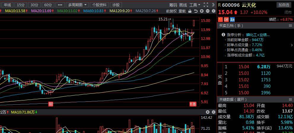 2021年风能股票龙头企业解析，哪些公司值得投资？