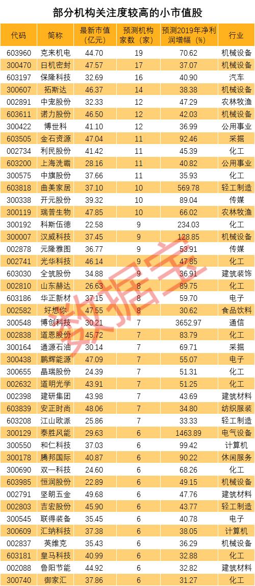 泰胜风能2021年涨幅深度解析