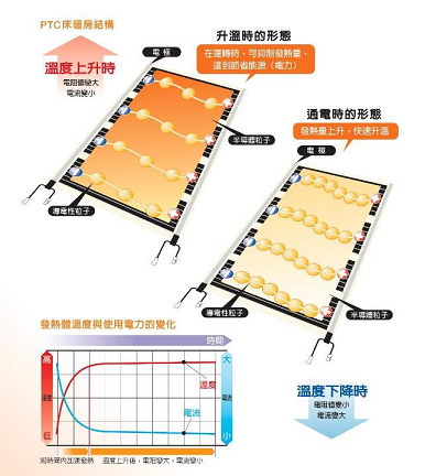 地热能高效利用与刀锋电池供热技术创新融合研究