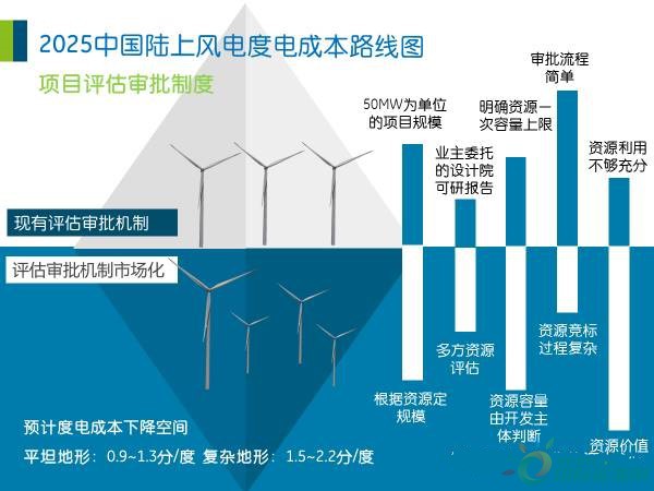 2024年11月10日 第2页