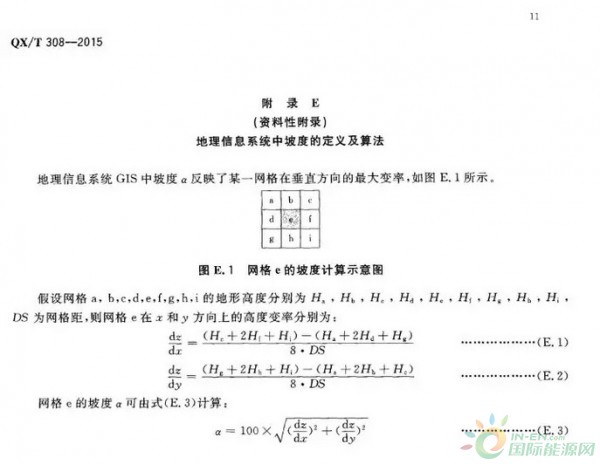 全面解读风能资源评估体系，涵盖多项评估指标