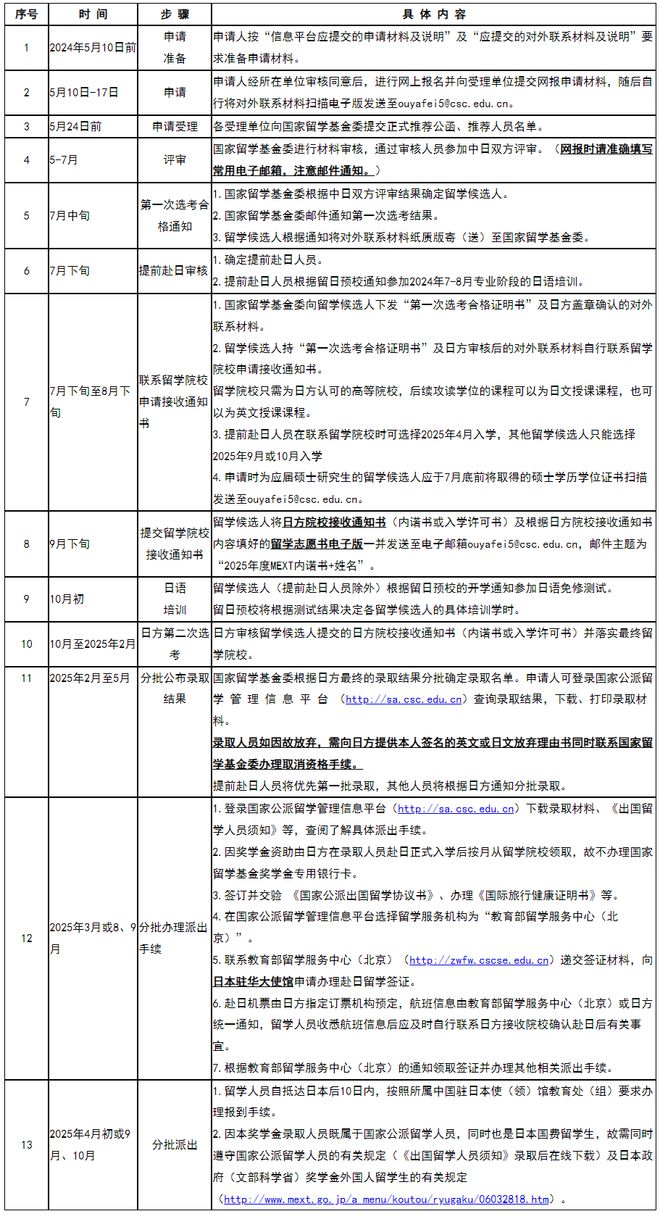 探究日本政治精英构成与变迁，政府名单揭秘日本政府高层人员变动。