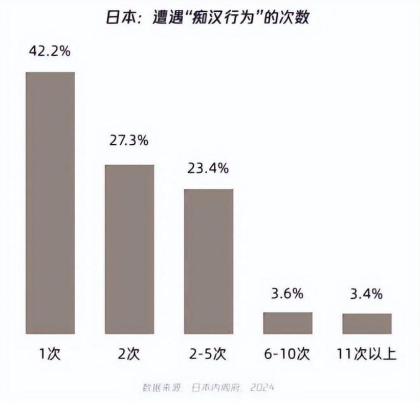 日本内阁权力排名