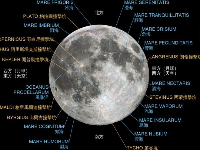 美国宇航员无法返回的深度解析，太空任务的挑战与风险