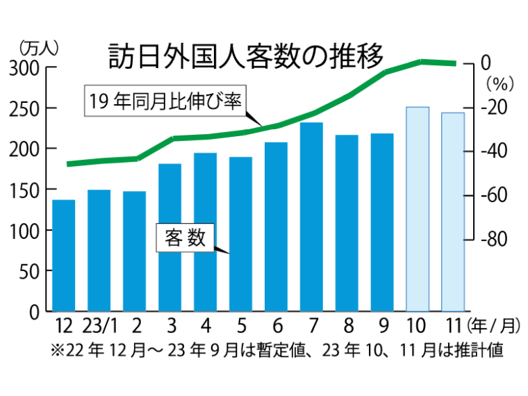 日本最新民调揭示，2024年展望与公众意见动向