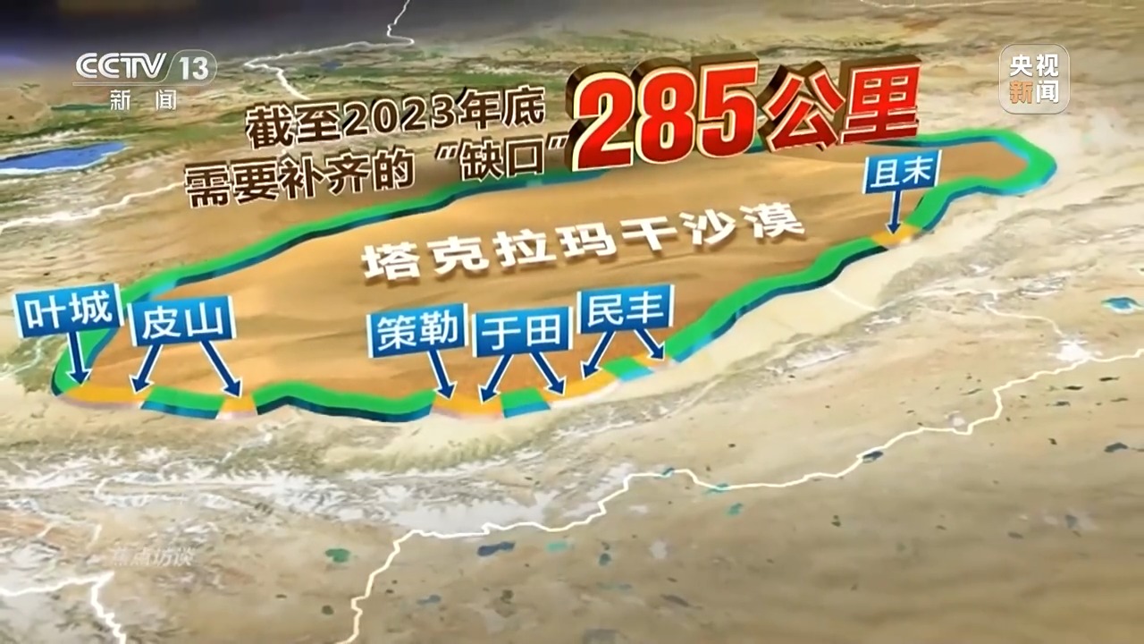 塔克拉玛干沙漠锁边之路的最后40公里挑战