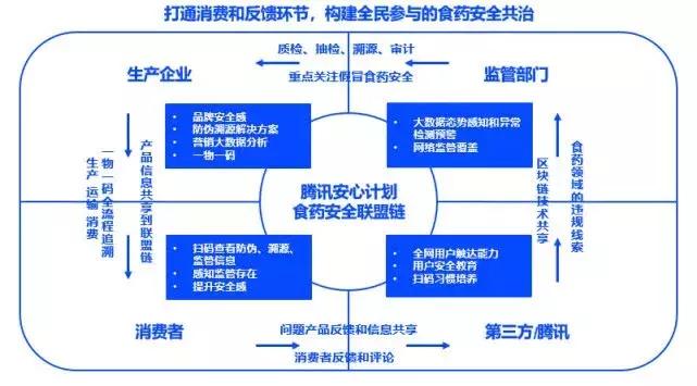 2024年11月15日 第6页