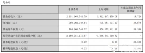 国元证券前副总裁刘锦峰离任，行业领袖的变迁及未来展望