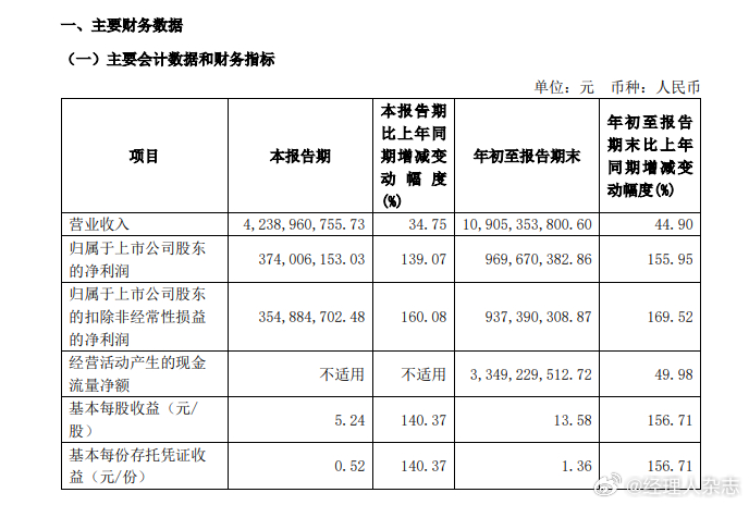 大学生低价抢电车遭遇拒提背后的故事与教训