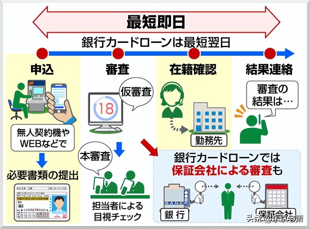 日语表达离职及其深层含义探究