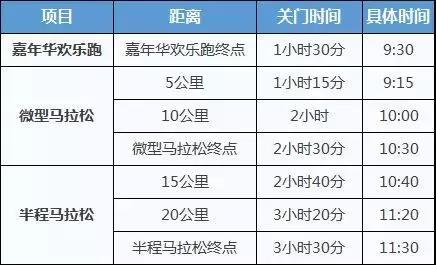 周日光马开跑！武汉交警提示与城市的活力共振