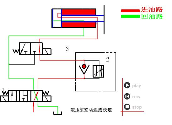 苏-33气动布局设计与性能分析探讨