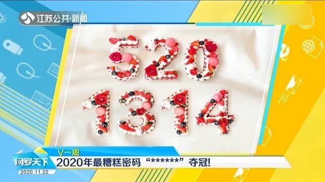 揭秘，2024年度最糟糕密码排行，密码123456荣登榜首