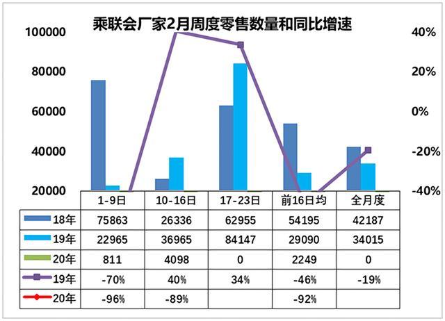 十月家具零售市场繁荣，总额增长7.4%，行业趋势深度解析