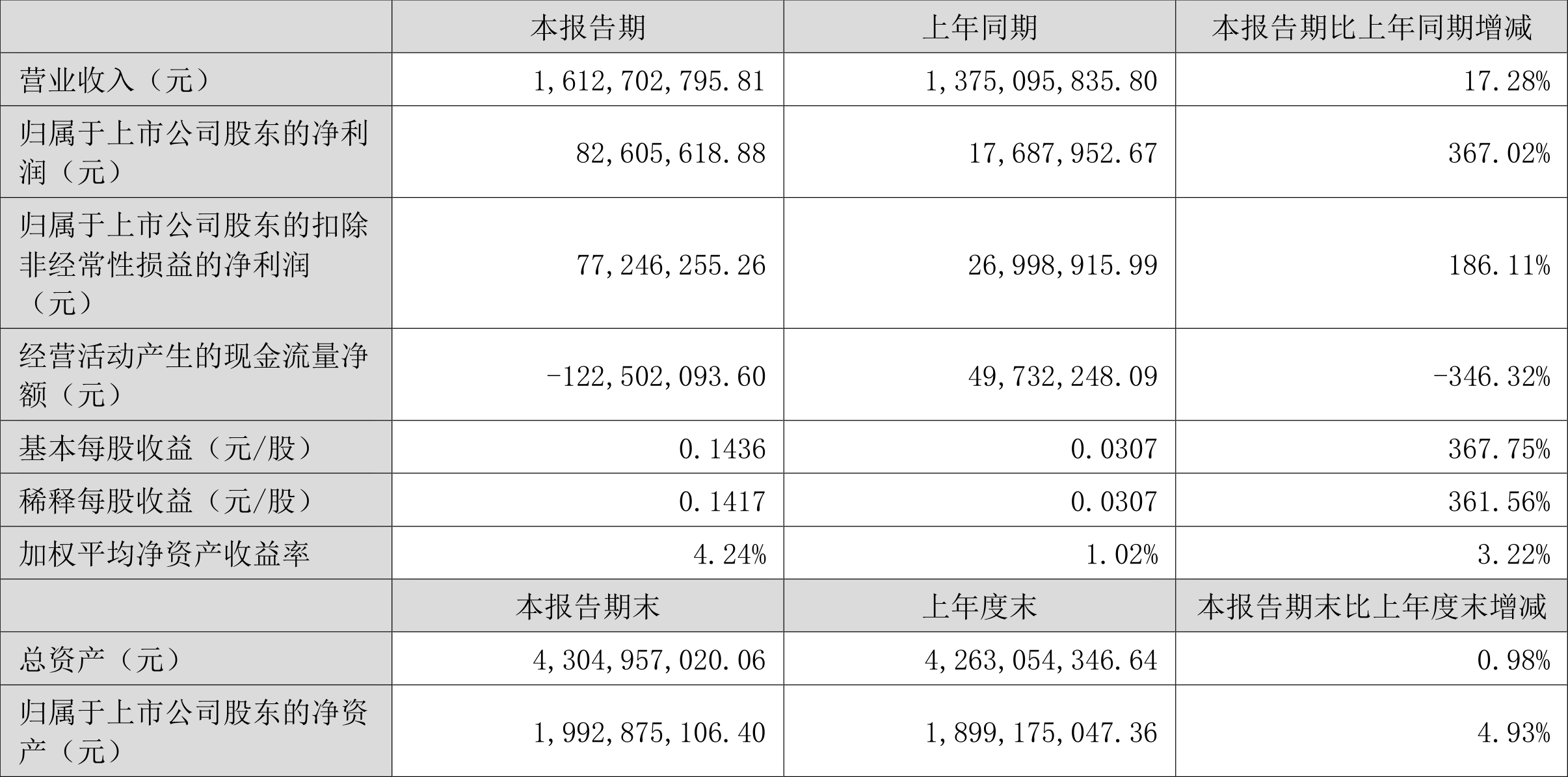 杰富瑞下调应用材料目标价背后的市场反应与深度分析