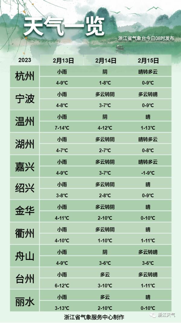 浙江冷空气来袭，气温大跳水，深度解析及应对建议