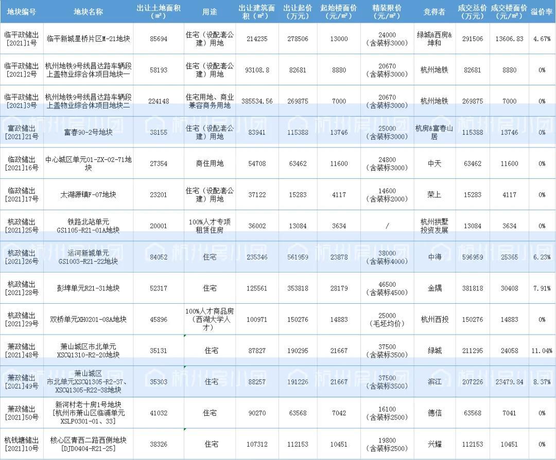 合肥南京联动发展最新动态揭秘，城市合作迈向新高度