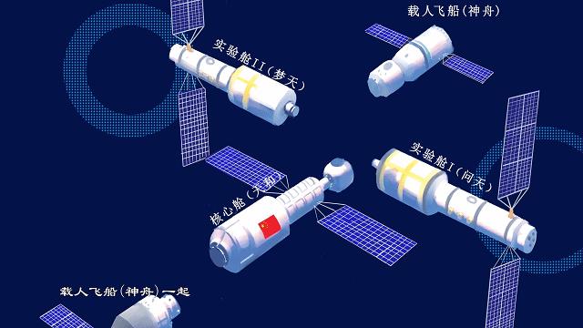 天舟八号与空间站组合体成功对接，太空探索新里程碑达成