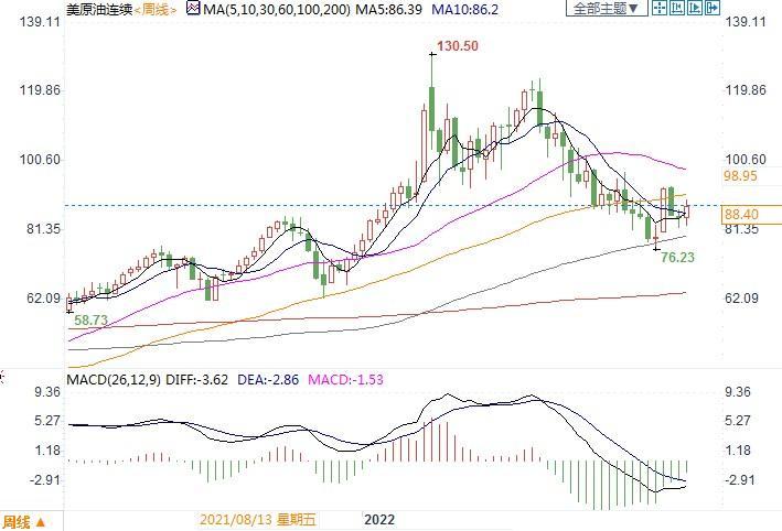 共建共享国际航运“未来之钥”——2024世界航...