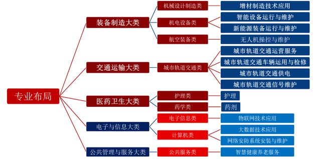 2024年11月 第241页