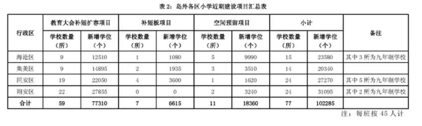 “有福电影·十年纷呈”活动在福建厦门举办