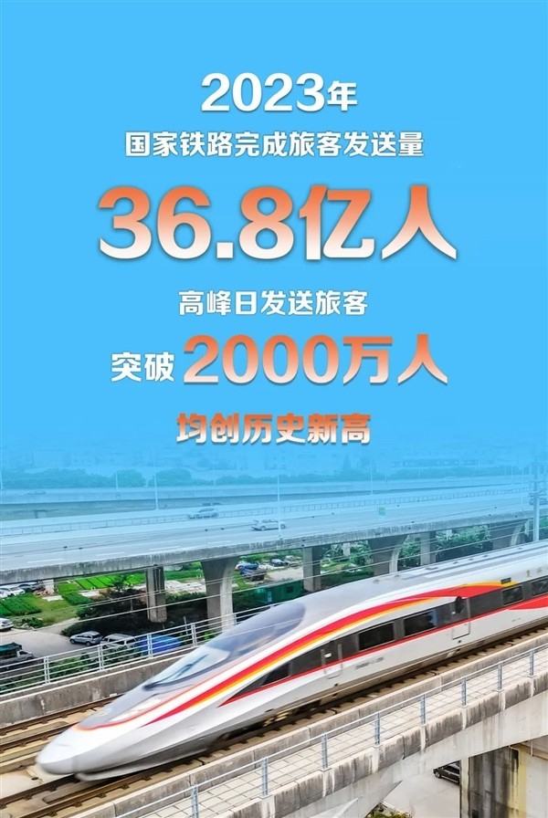 延安车务段迈向客发新纪元，2024年客发目标突破千万人次展望