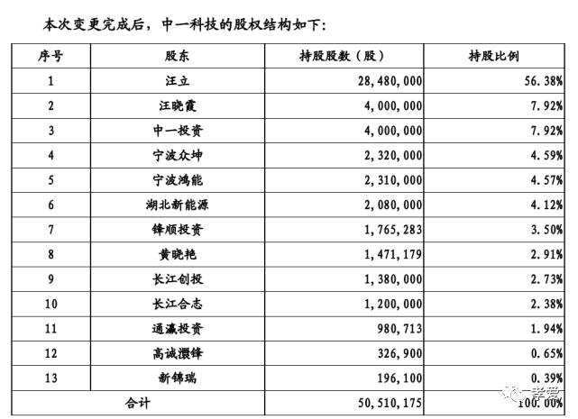 清冷老板遇上插座通感，一场独特的情感碰撞