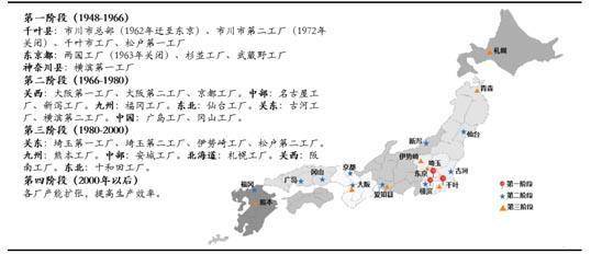 浅夏丿初晴 第4页