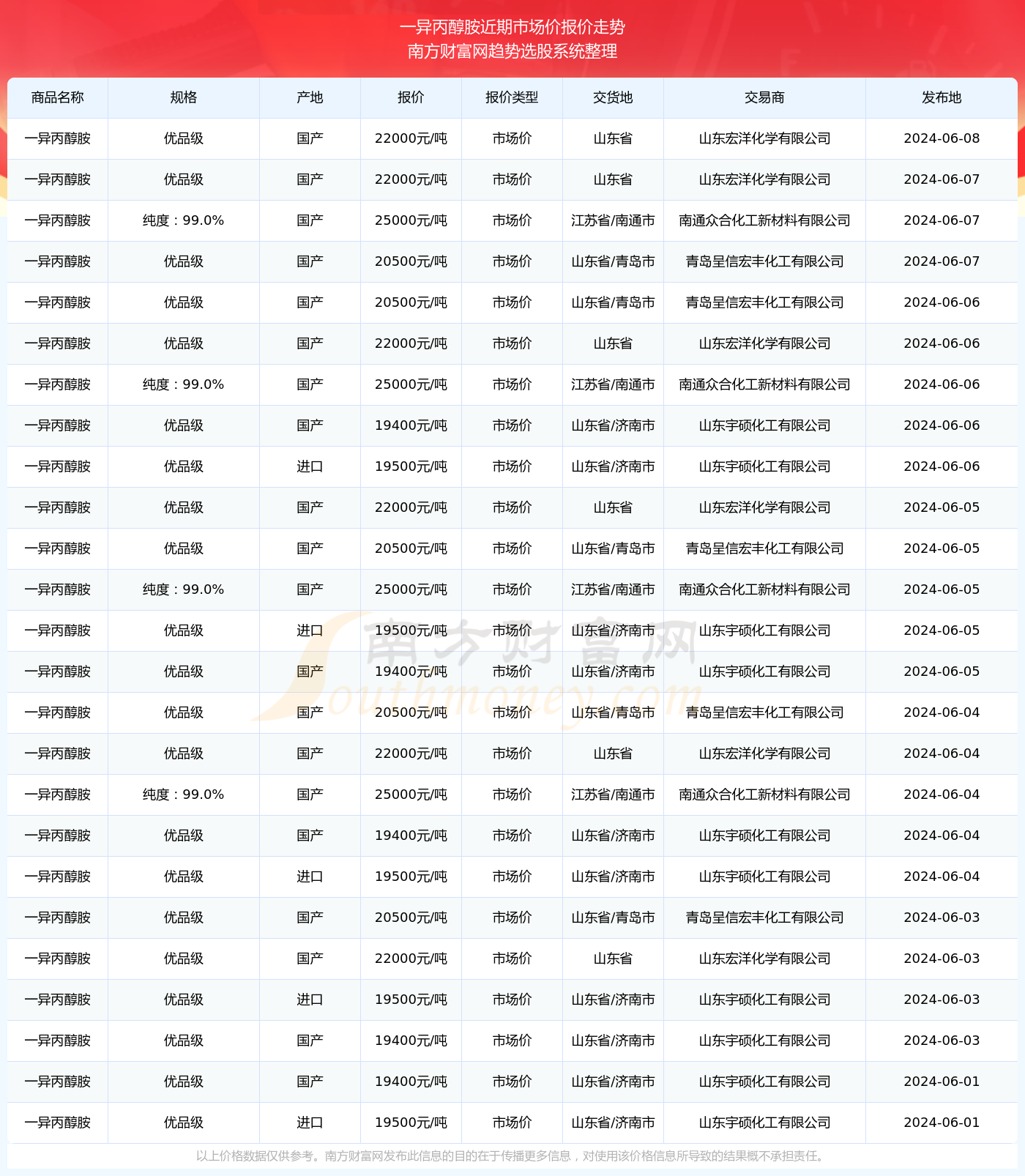 深度解析，小三市场价背后的复杂因素与一个月的费用是多少？