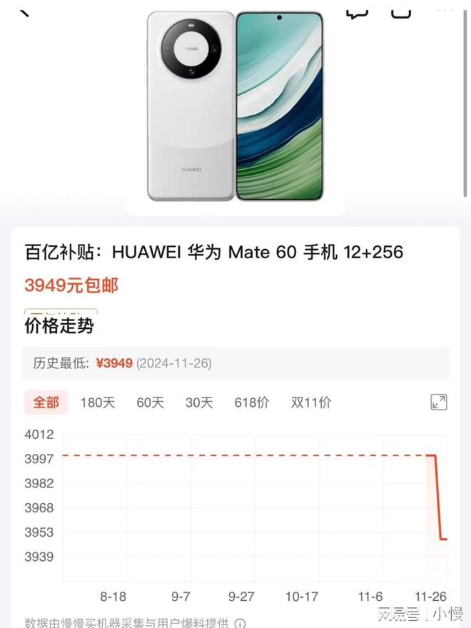 双11临近，华为Mate 60会降价吗？