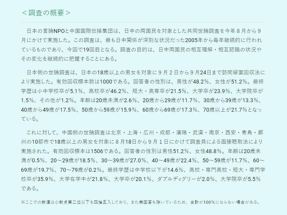 探究日本民调对中国好感调查的真实性