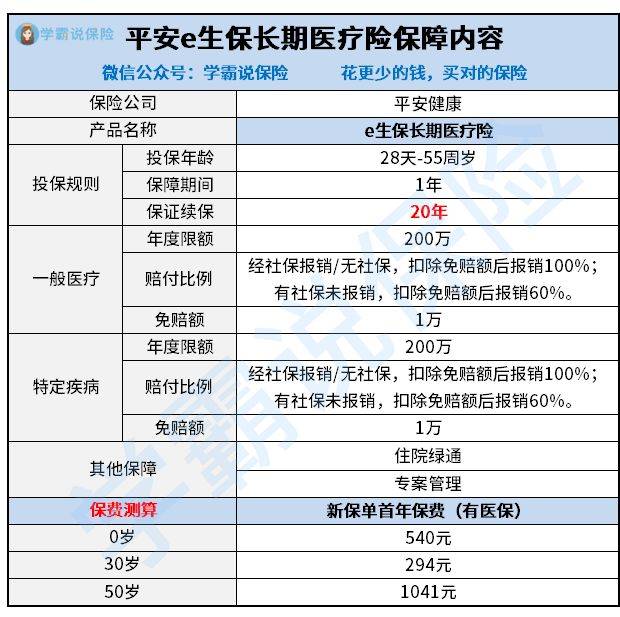 探索与想象，7至10岁儿童机甲宝剑绘画之旅