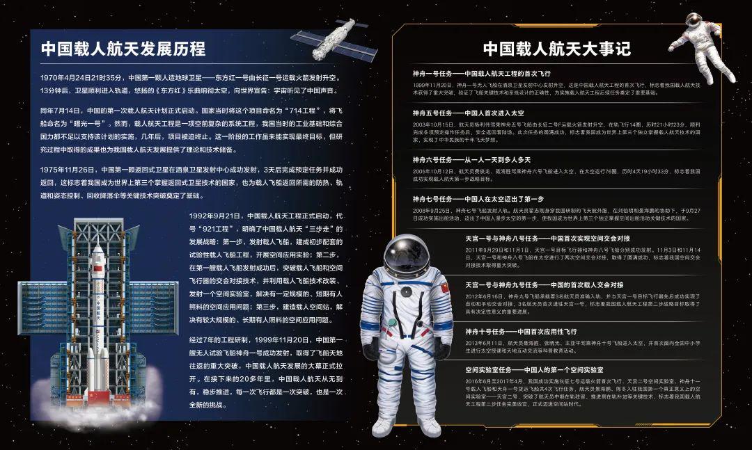 中国航天员探索宇宙的勇气与梦想，感人读后感分享