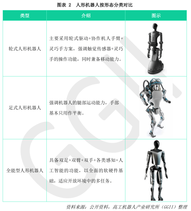 中国机器人产业蓬勃发展，技术前沿与产业腾飞介绍